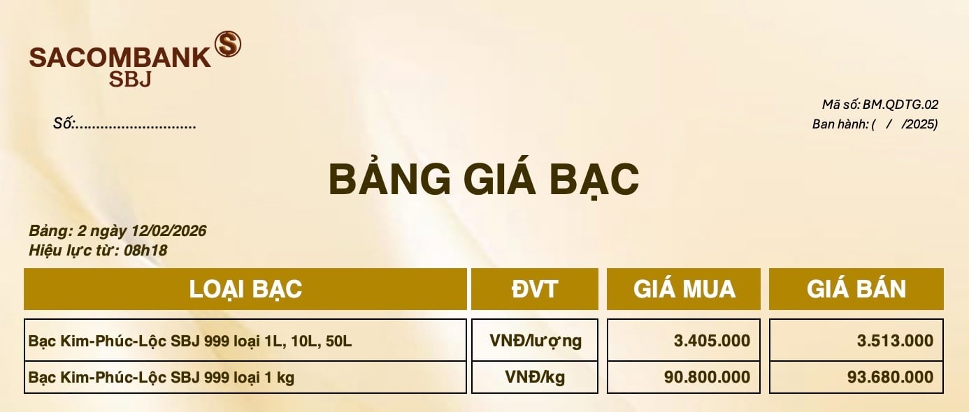 Bảng Tỷ Giá Bạc - Ngày 12/02/2026 - Bảng 2