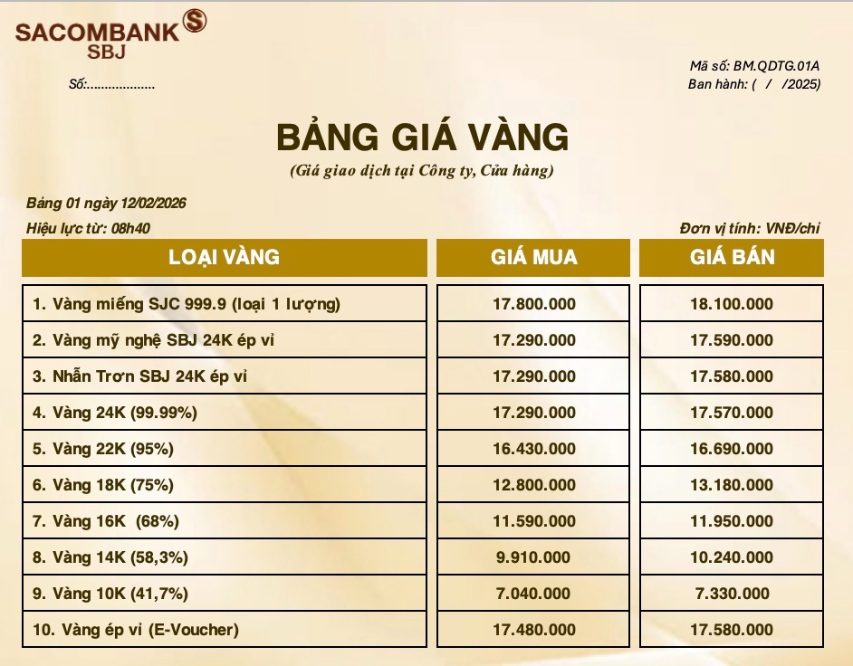 Bảng Tỷ Giá Vàng - Ngày 12/02/2026 - Bảng 1 - Tại CH 278 NKKN TP HCM
