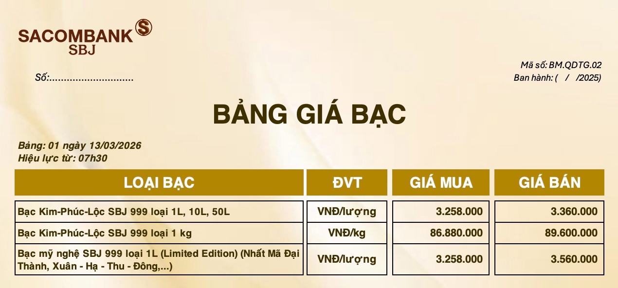 Bảng Tỷ Giá Bạc - Ngày 13/03/2026 - Bảng 1