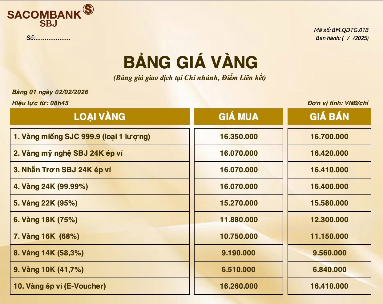 Bảng Tỷ Giá Vàng - Ngày 02/02/2026 - Bảng 1 - Tại Chi nhánh/Điểm liên kết
