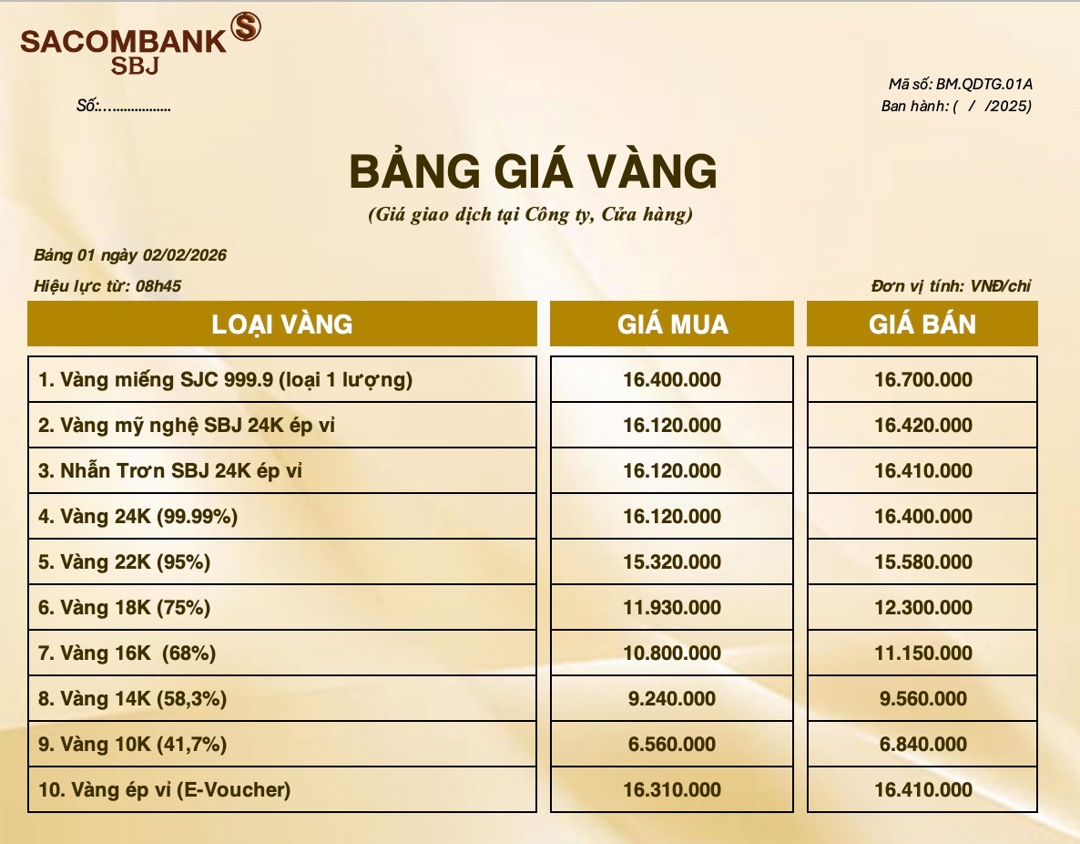 Bảng Tỷ Giá Vàng - Ngày 02/02/2026 - Bảng 1 - Tại CH 278 NKKN TP HCM