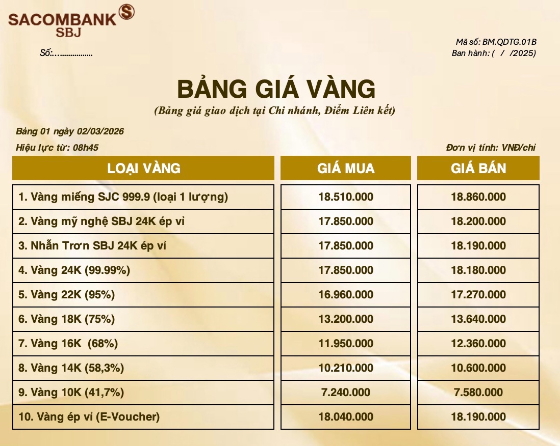 Bảng Tỷ Giá Vàng - Ngày 02/03/2026 - Bảng 1 - Tại Chi nhánh/Điểm liên kết