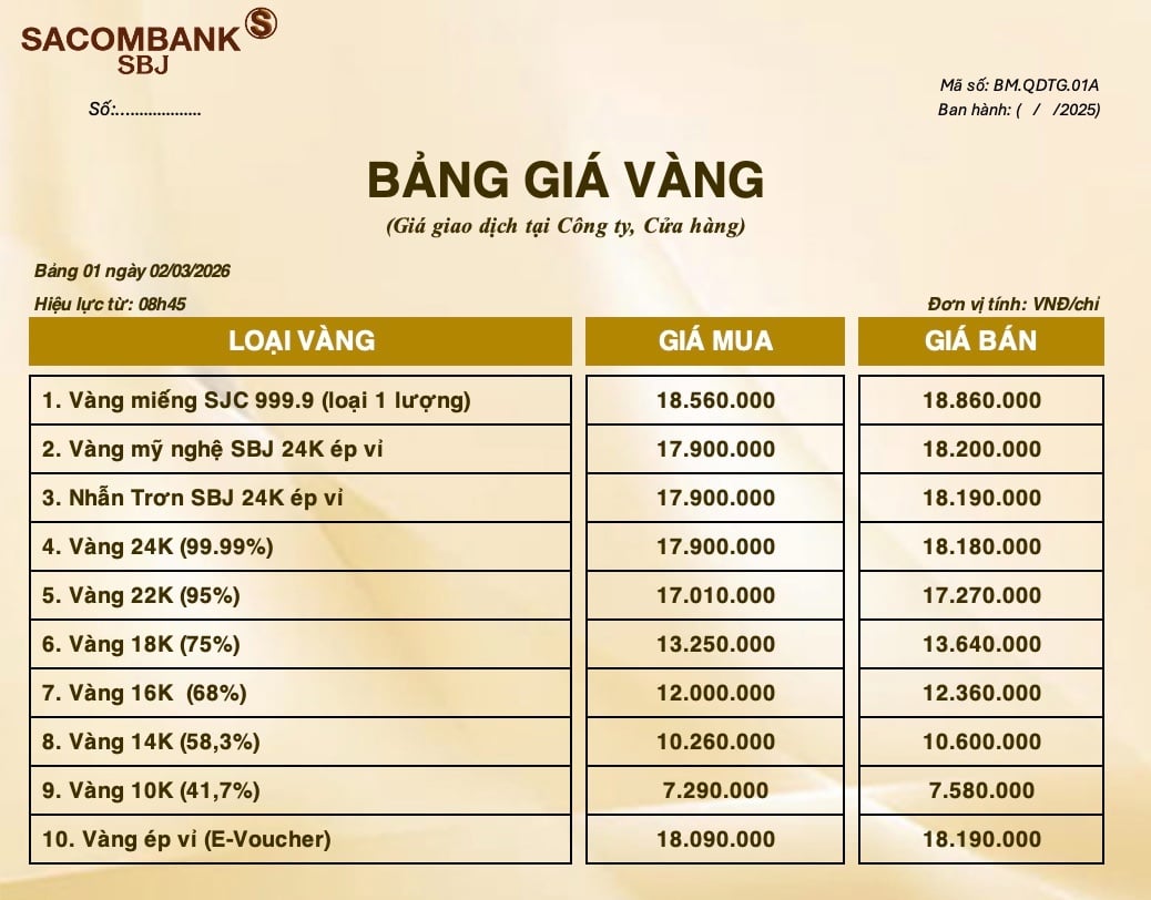Bảng Tỷ Giá Vàng - Ngày 02/03/2026 - Bảng 1 - Tại CH 278 NKKN TP HCM