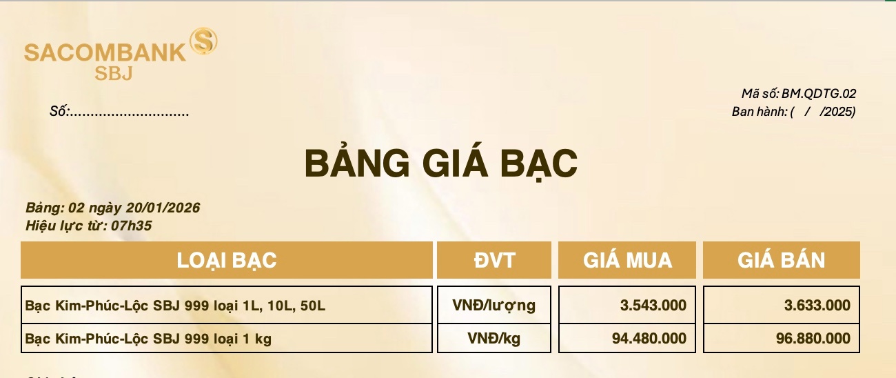 Bảng Tỷ Giá Bạc - Ngày 20/01/2026 - Bảng 2