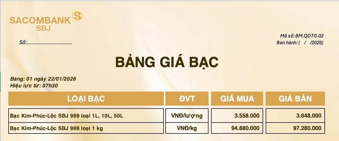 Bảng Tỷ Giá Bạc - Ngày 22/01/2026 - Bảng 1