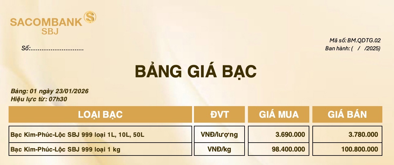 Bảng Tỷ Giá Bạc - Ngày 23/01/2026 - Bảng 1