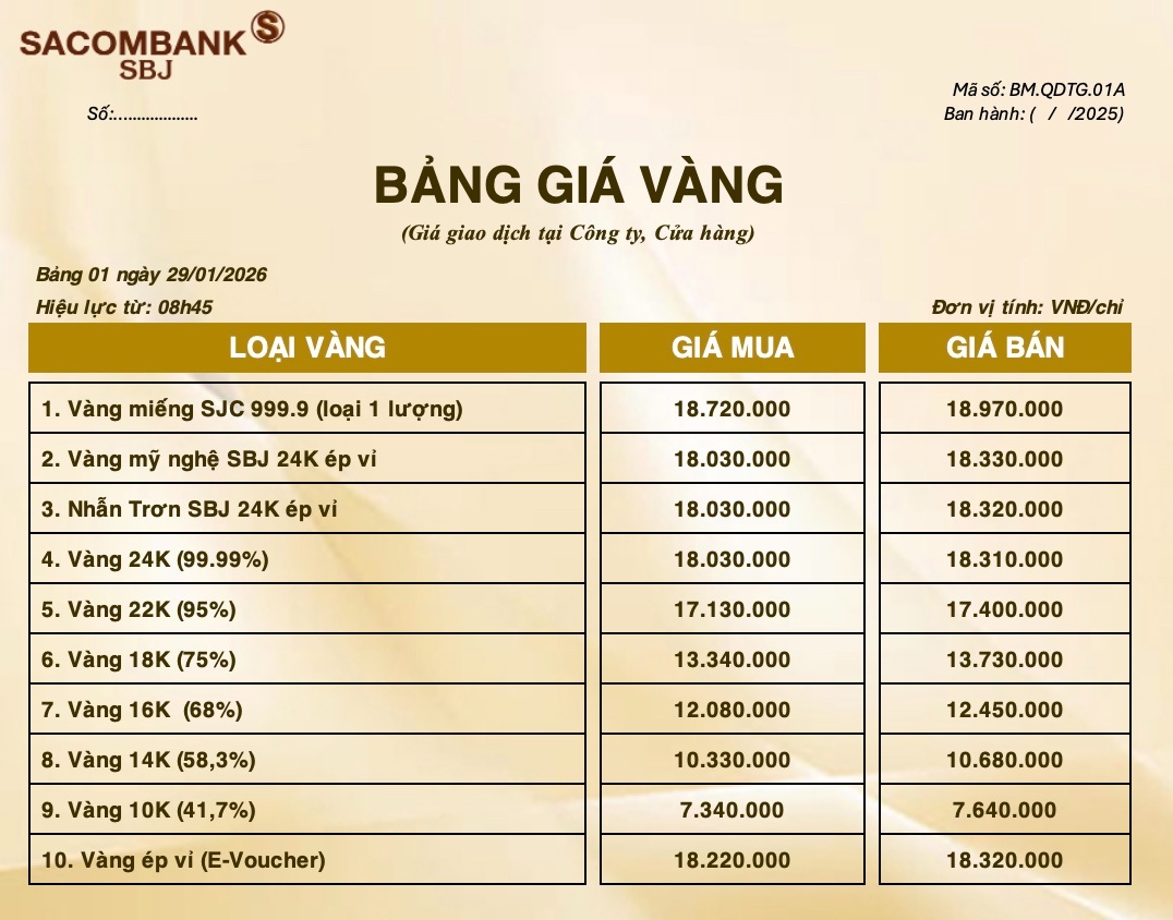Bảng Tỷ Giá Vàng - Ngày 29/01/2026 - Bảng 1 - Tại CH 278 NKKN TP HCM