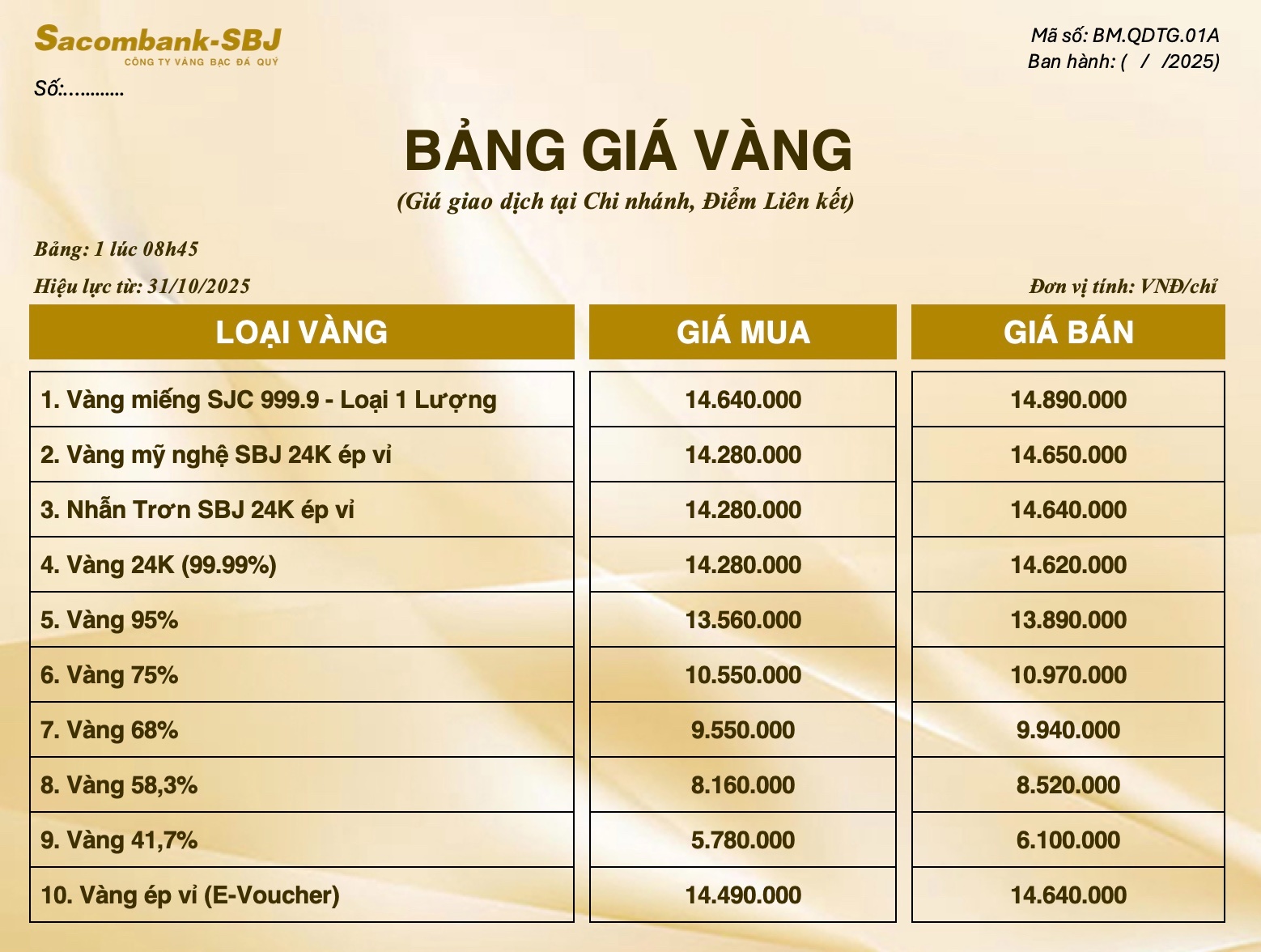 Bảng Tỷ Giá Vàng - Ngày 31/10/2025 - Bảng 1 - Tại Chi nhánh/Điểm liên kết