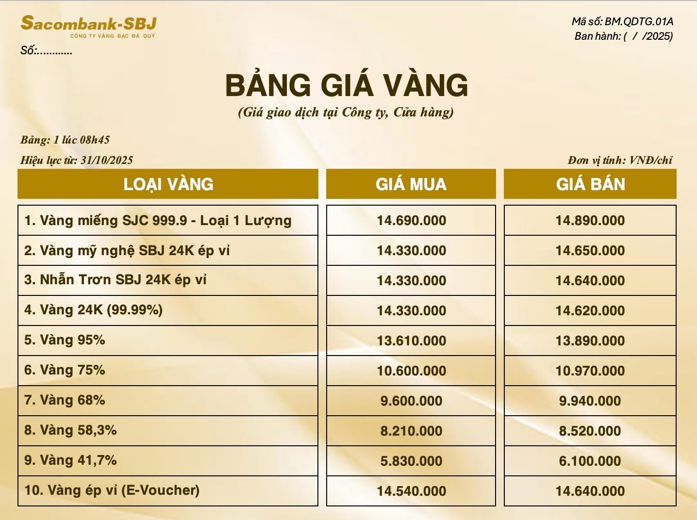 Bảng Tỷ Giá Vàng - Ngày 31/10/2025 - Bảng 1 - Tại CH 278 NKKN TP HCM