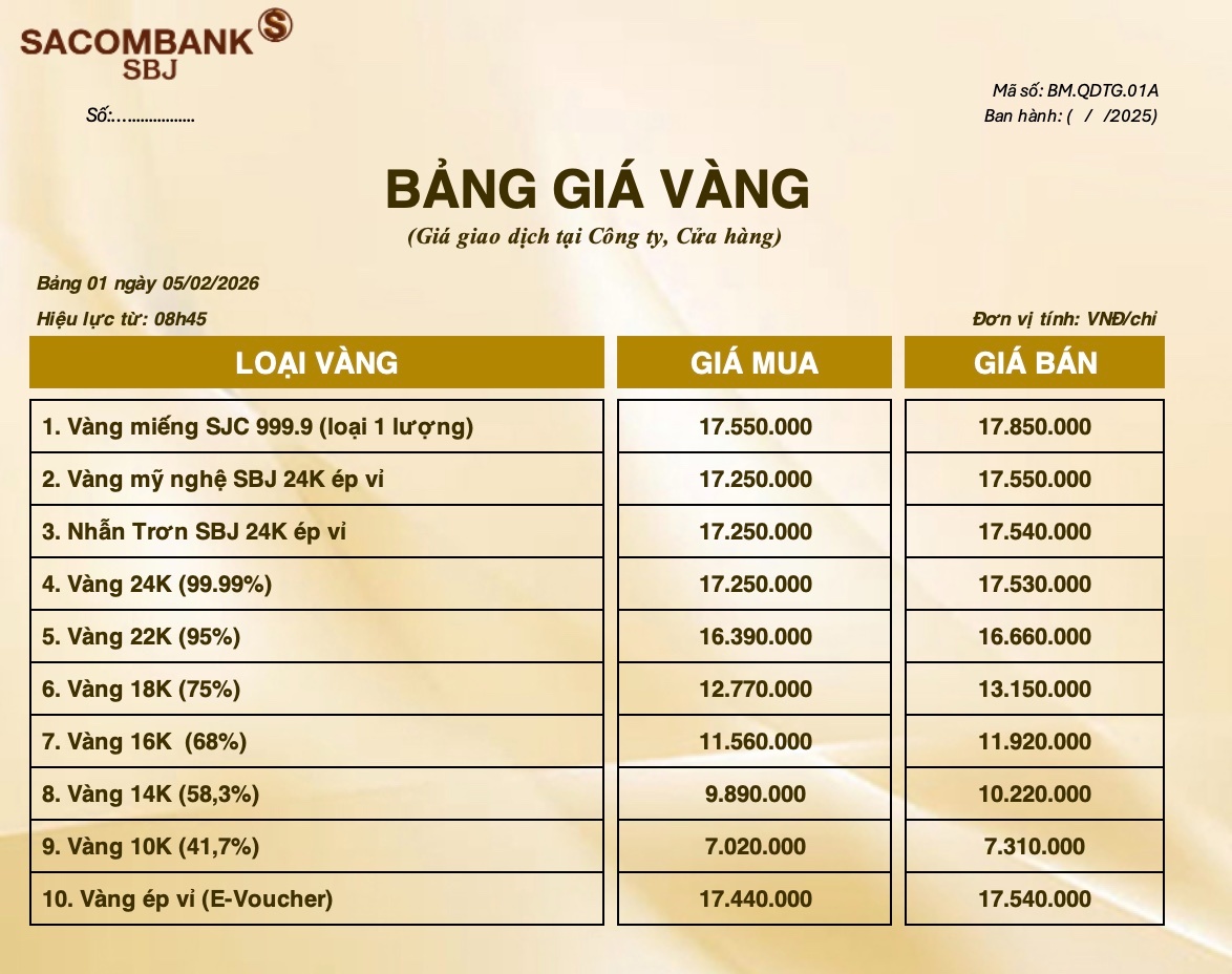 Bảng Tỷ Giá Vàng - Ngày 05/02/2026 - Bảng 1 - Tại CH 278 NKKN TP HCM