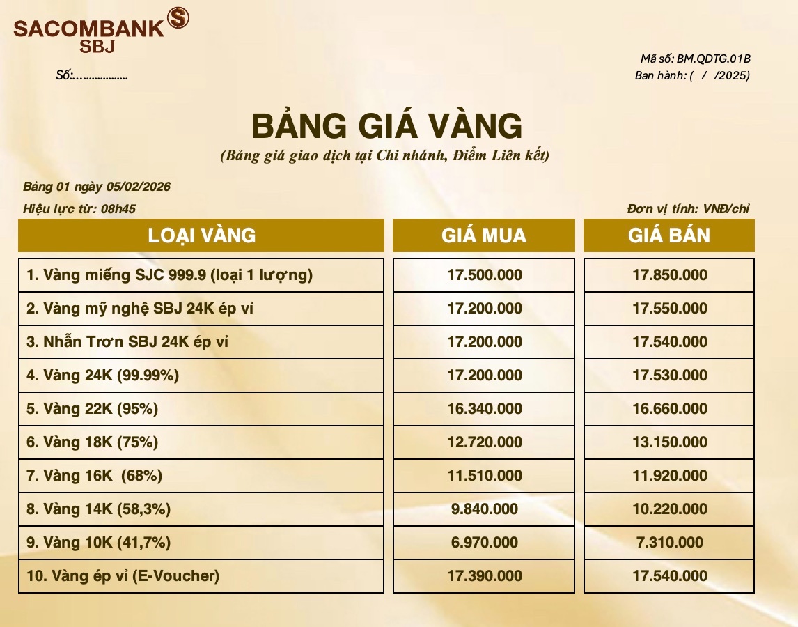 Bảng Tỷ Giá Vàng - Ngày 05/02/2026 - Bảng 1 - Tại Chi nhánh/Điểm liên kết