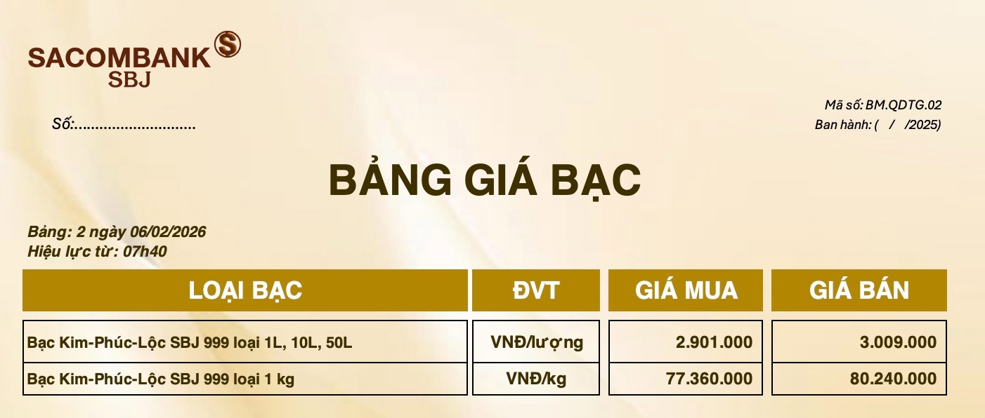 Bảng Tỷ Giá Bạc - Ngày 06/02/2026 - Bảng 2