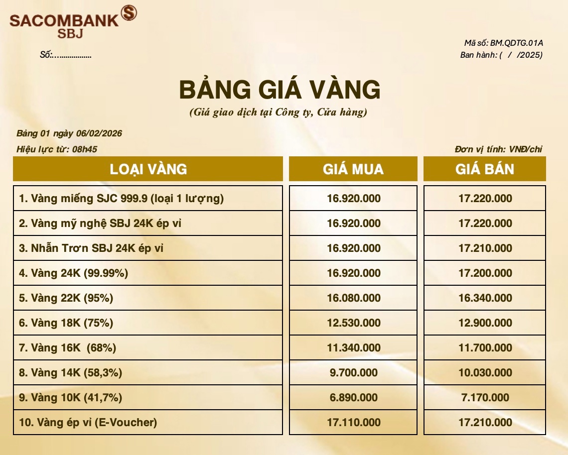 Bảng Tỷ Giá Vàng - Ngày 06/02/2026 - Bảng 1 - Tại CH 278 NKKN TP HCM