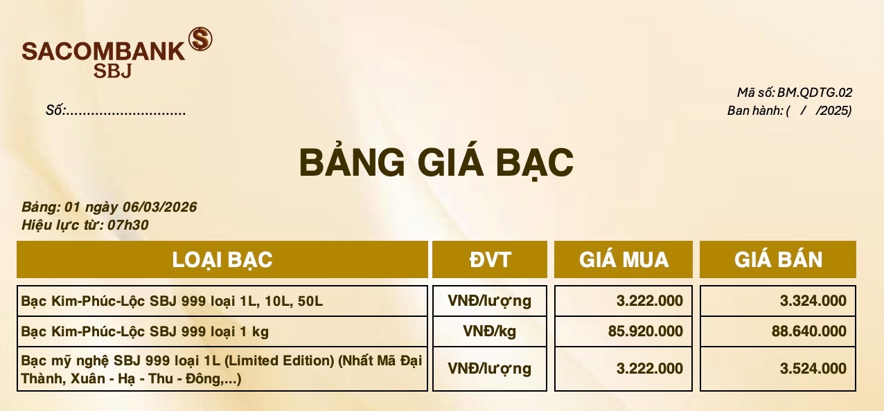Bảng Tỷ Giá Bạc - Ngày 06/03/2026 - Bảng 1