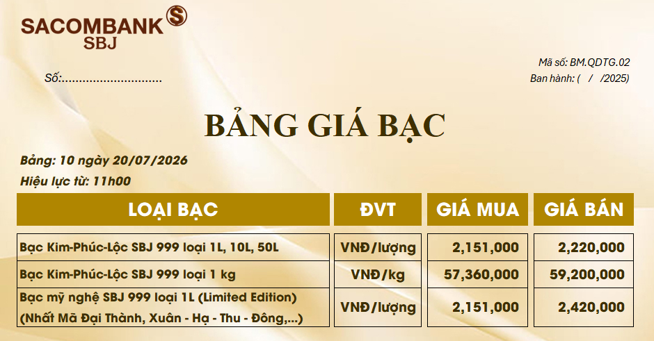 Bảng Tỷ Giá Bạc - Ngày 20/07/2026 - Bảng 10