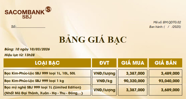 Bảng Tỷ Giá Bạc - Ngày 10/03/2026 - Bảng 10