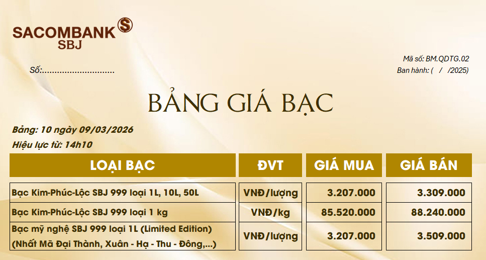 Bảng Tỷ Giá Bạc - Ngày 09/03/2026 - Bảng 10