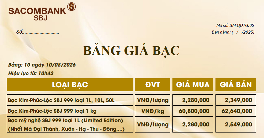 Bảng Tỷ Giá Bạc - Ngày 10/08/2026 - Bảng 10