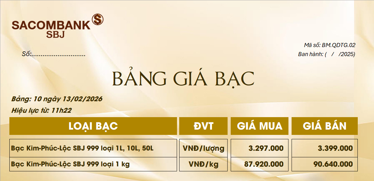 Bảng Tỷ Giá Bạc - Ngày 13/02/2026 - Bảng 10