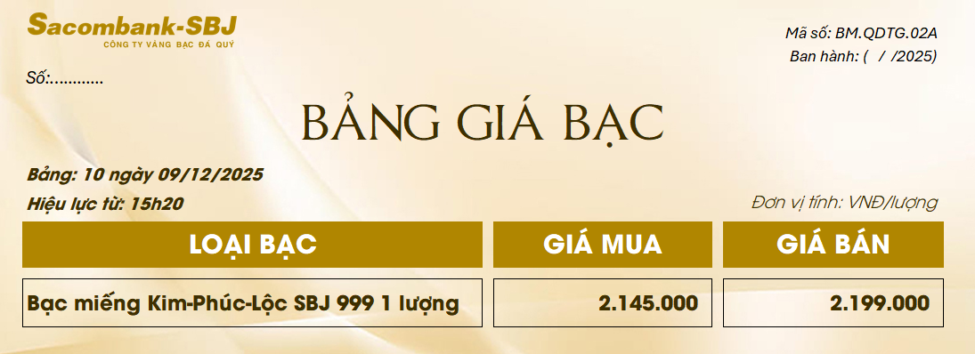 Bảng Tỷ Giá Bạc - Ngày 09/12/2025 - Bảng 10