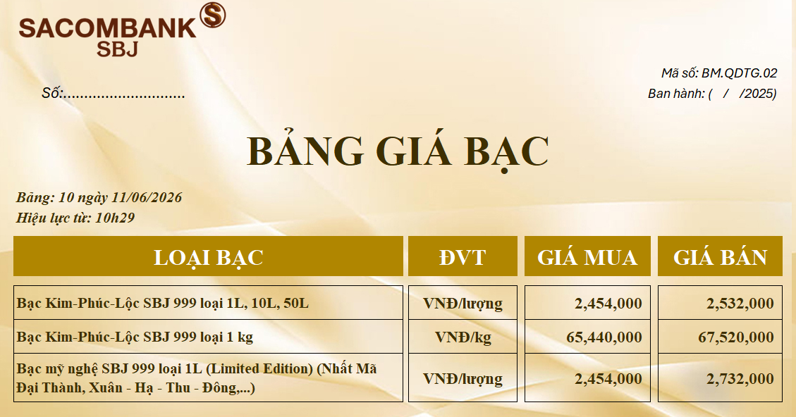 Bảng Tỷ Giá Bạc - Ngày 11/06/2026 - Bảng 10