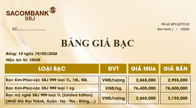 Bảng Tỷ Giá Bạc - Ngày 19/05/2026 - Bảng 10
