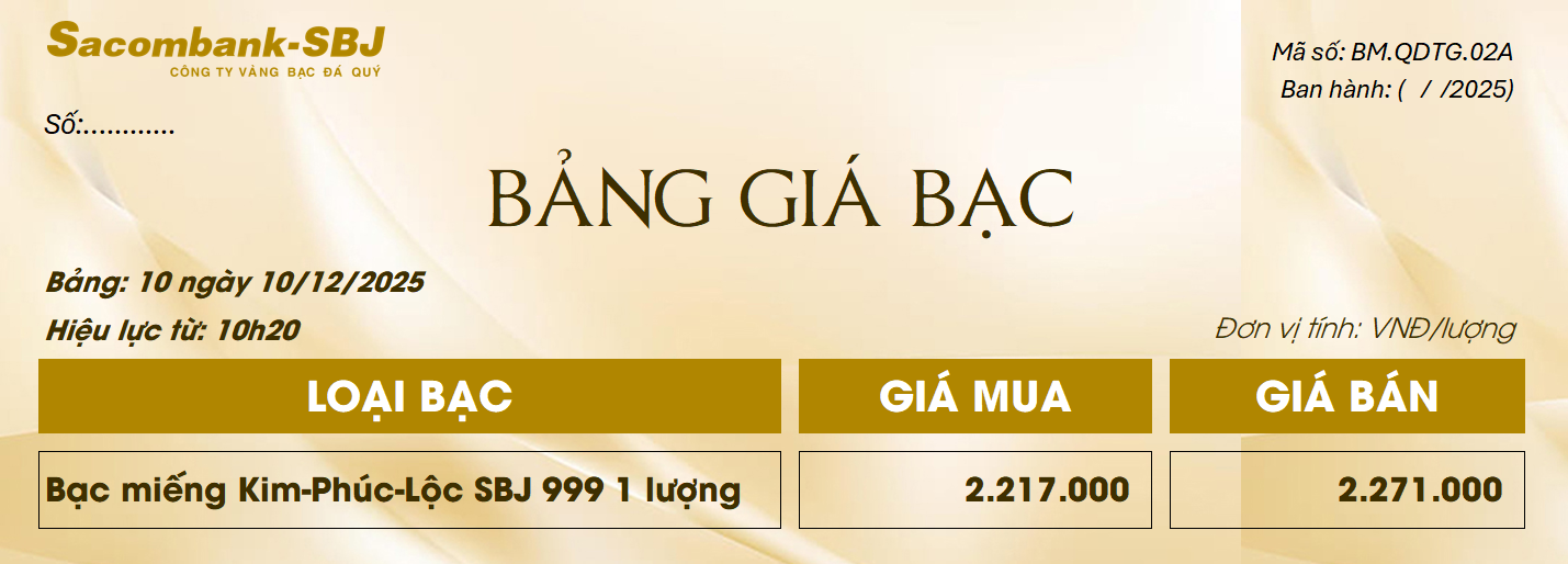 Bảng Tỷ Giá Bạc - Ngày 10/12/2025 - Bảng 10