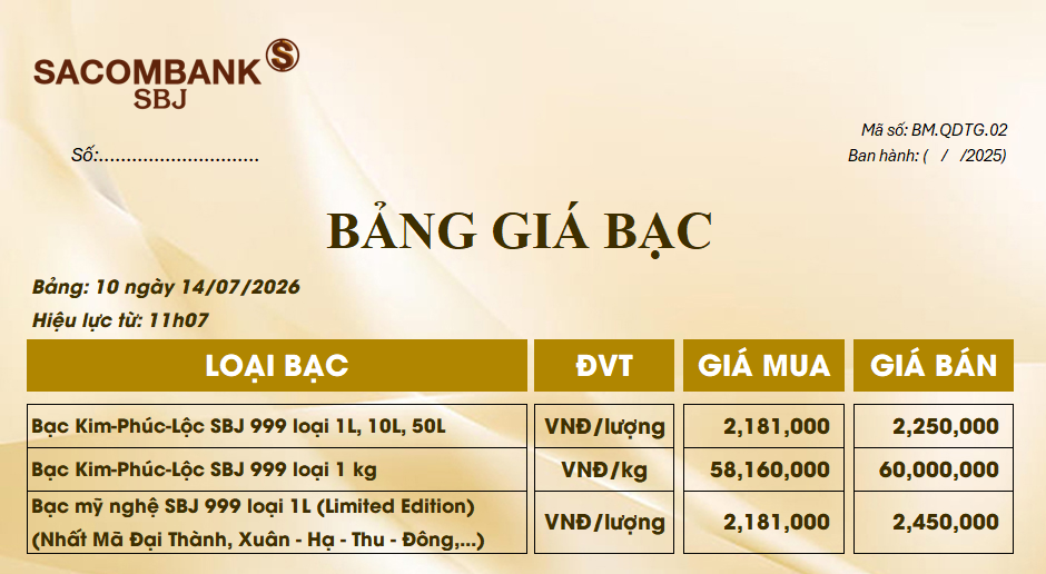 Bảng Tỷ Giá Bạc - Ngày 14/07/2026 - Bảng 10