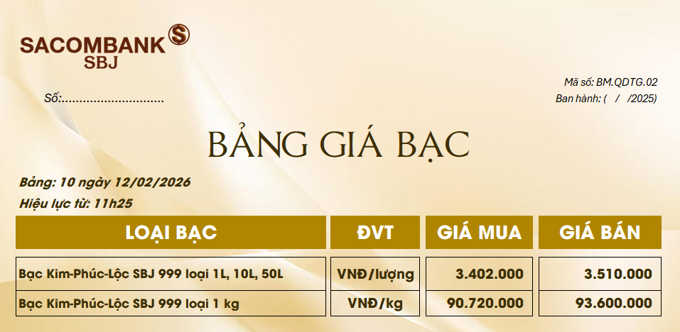 Bảng Tỷ Giá Bạc - Ngày 12/02/2026 - Bảng 10