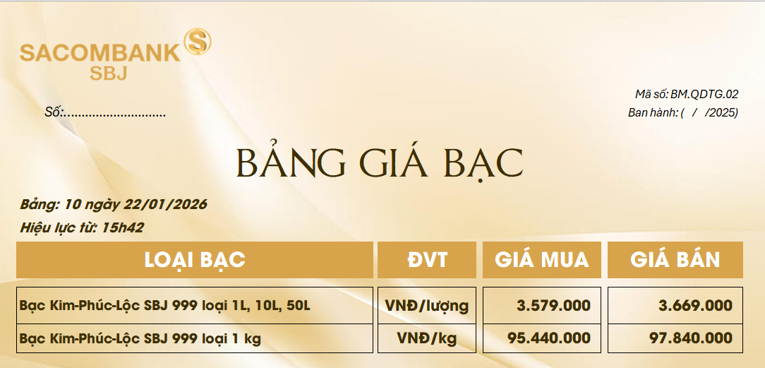 Bảng Tỷ Giá Bạc - Ngày 22/01/2026 - Bảng 10