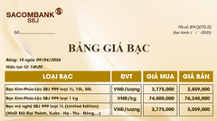 Bảng Tỷ Giá Bạc - Ngày 09/04/2026 - Bảng 10