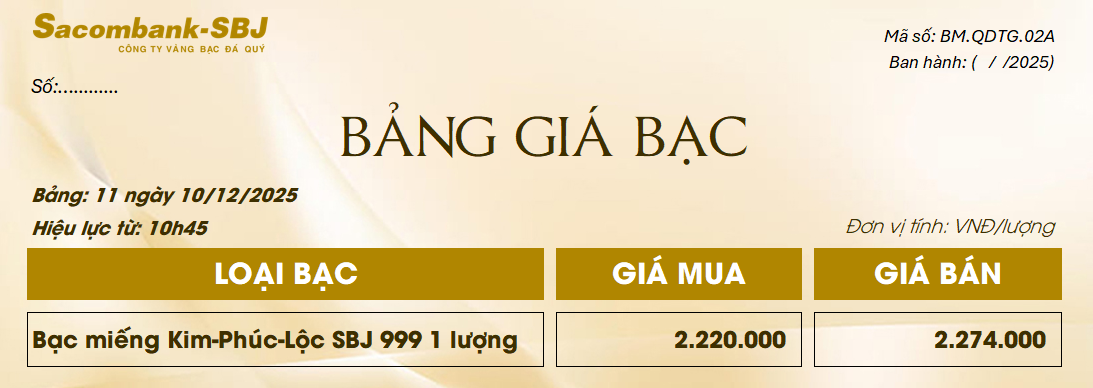 Bảng Tỷ Giá Bạc - Ngày 10/12/2025 - Bảng 11