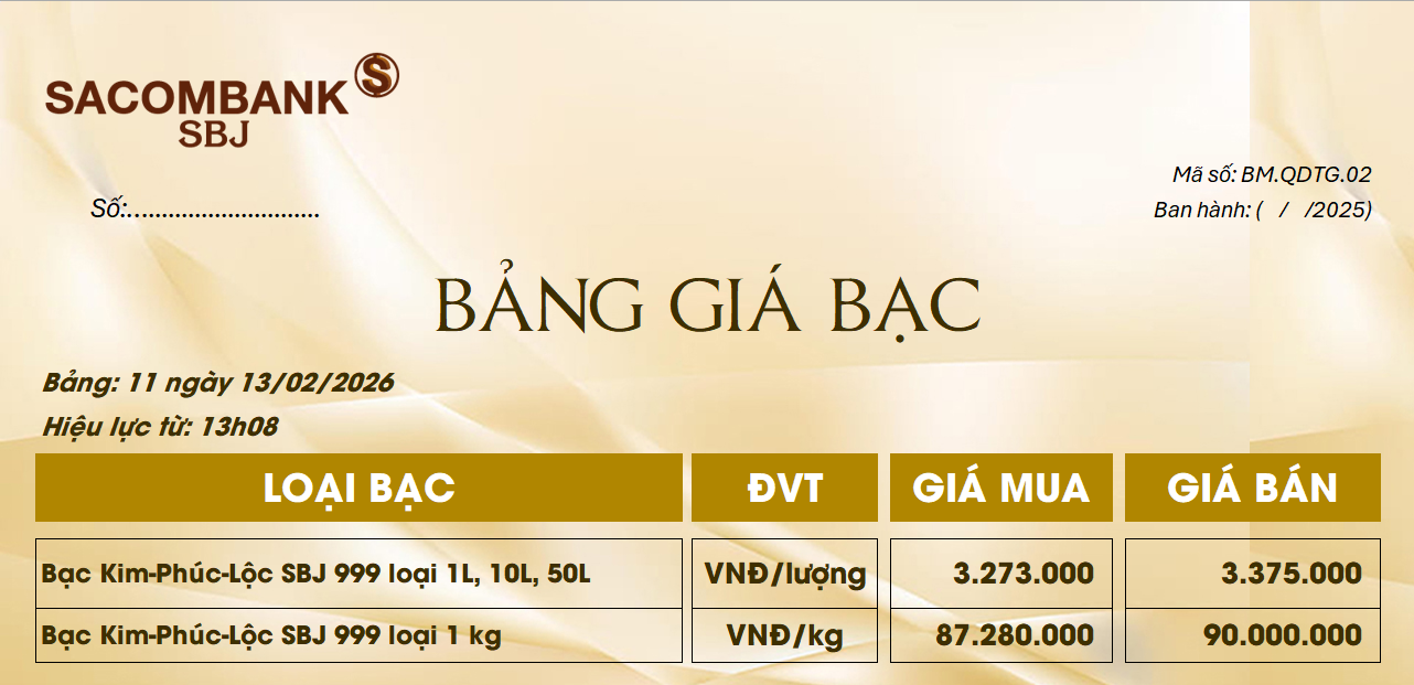 Bảng Tỷ Giá Bạc - Ngày 13/02/2026 - Bảng 11