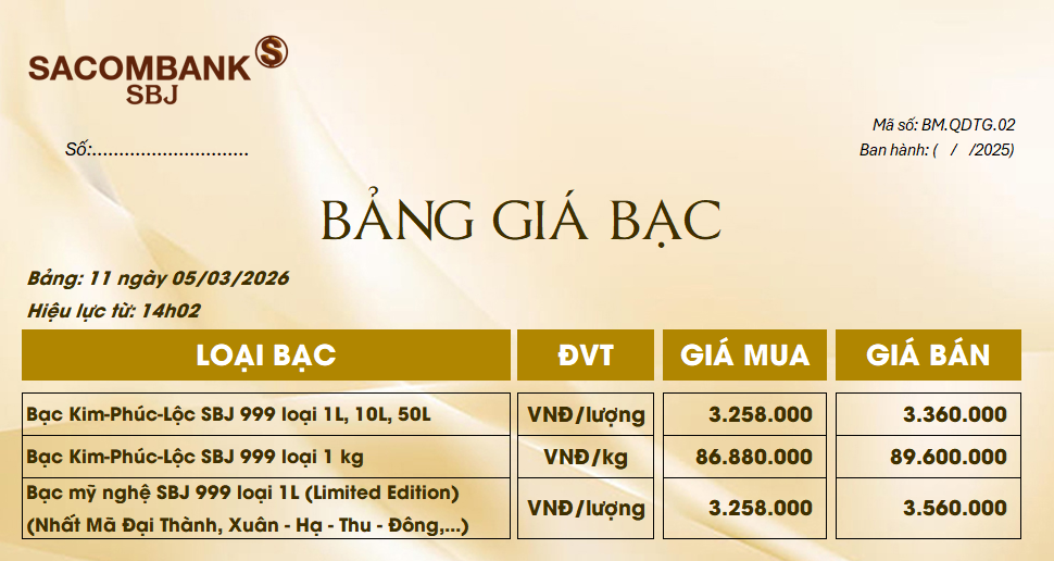 Bảng Tỷ Giá Bạc - Ngày 05/03/2026 - Bảng 11