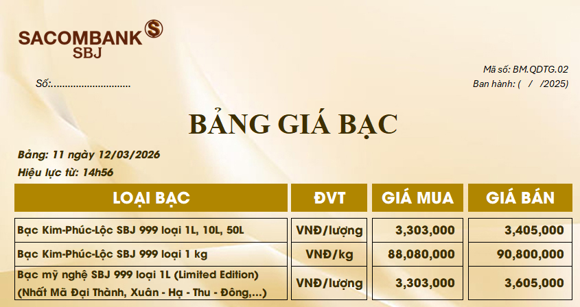 Bảng Tỷ Giá Bạc - Ngày 12/03/2026 - Bảng 11