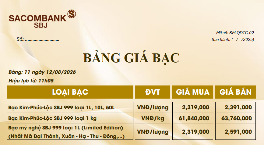 Bảng Tỷ Giá Bạc - Ngày 12/08/2026 - Bảng 11