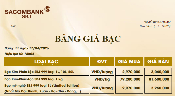 Bảng Tỷ Giá Bạc - Ngày 17/04/2026 - Bảng 11