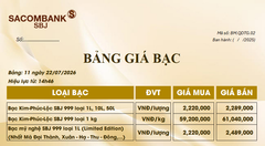 Bảng Tỷ Giá Bạc - Ngày 22/07/2026 - Bảng 11