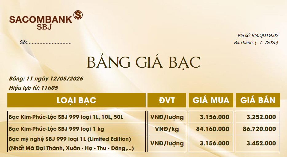Bảng Tỷ Giá Bạc - Ngày 12/05/2026 - Bảng 11