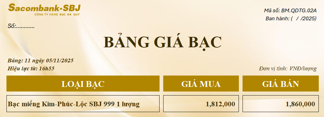 Bảng Tỷ Giá Bạc - Ngày 05/11/2025 - Bảng 11