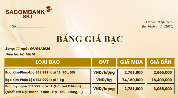 Bảng Tỷ Giá Bạc - Ngày 09/04/2026 - Bảng 11