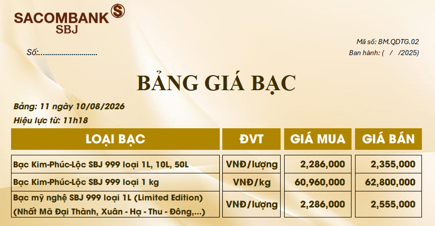 Bảng Tỷ Giá Bạc - Ngày 10/08/2026 - Bảng 12