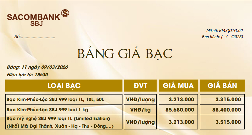Bảng Tỷ Giá Bạc - Ngày 09/03/2026 - Bảng 11