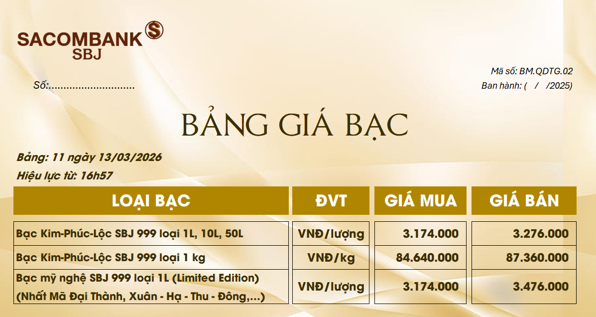 Bảng Tỷ Giá Bạc - Ngày 13/03/2026 - Bảng 11