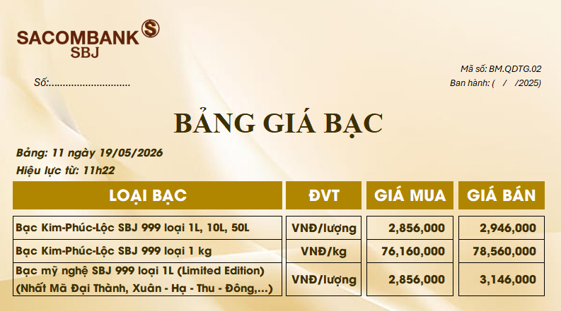 Bảng Tỷ Giá Bạc - Ngày 19/05/2026 - Bảng 11