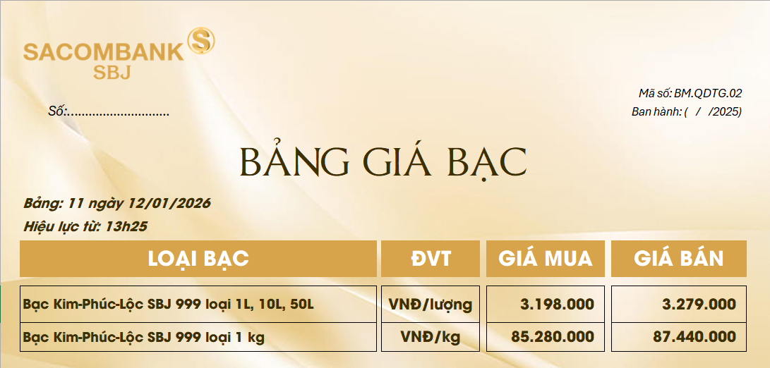 Bảng Tỷ Giá Bạc - Ngày 12/01/2026 - Bảng 11