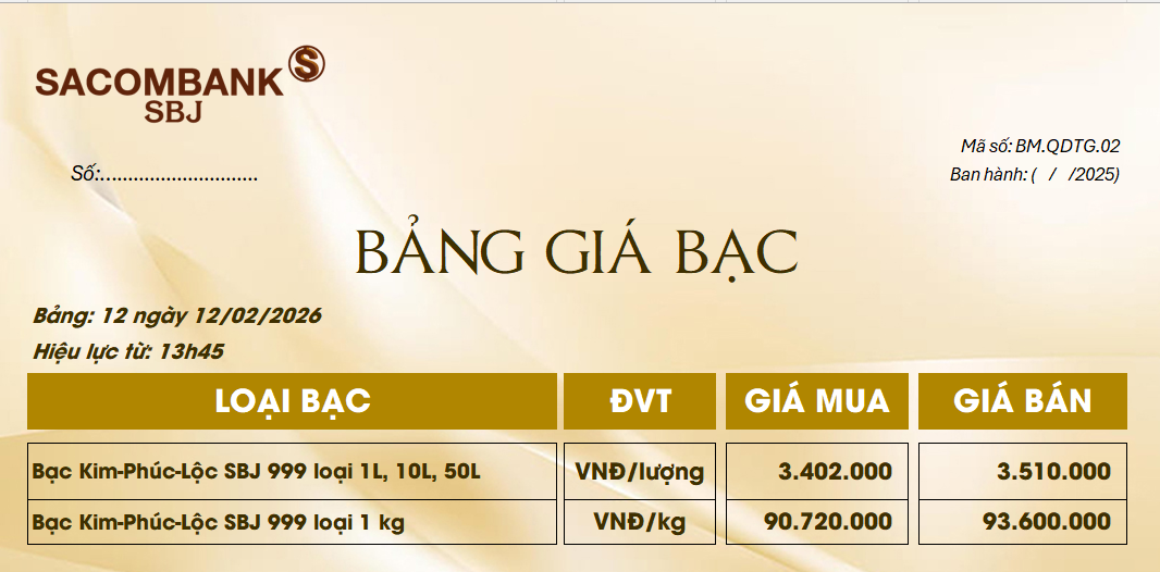 Bảng Tỷ Giá Bạc - Ngày 12/02/2026 - Bảng 12