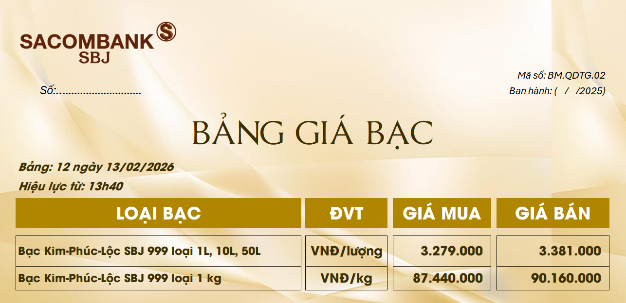 Bảng Tỷ Giá Bạc - Ngày 13/02/2026 - Bảng 12