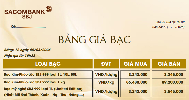 Bảng Tỷ Giá Bạc - Ngày 05/03/2026 - Bảng 12