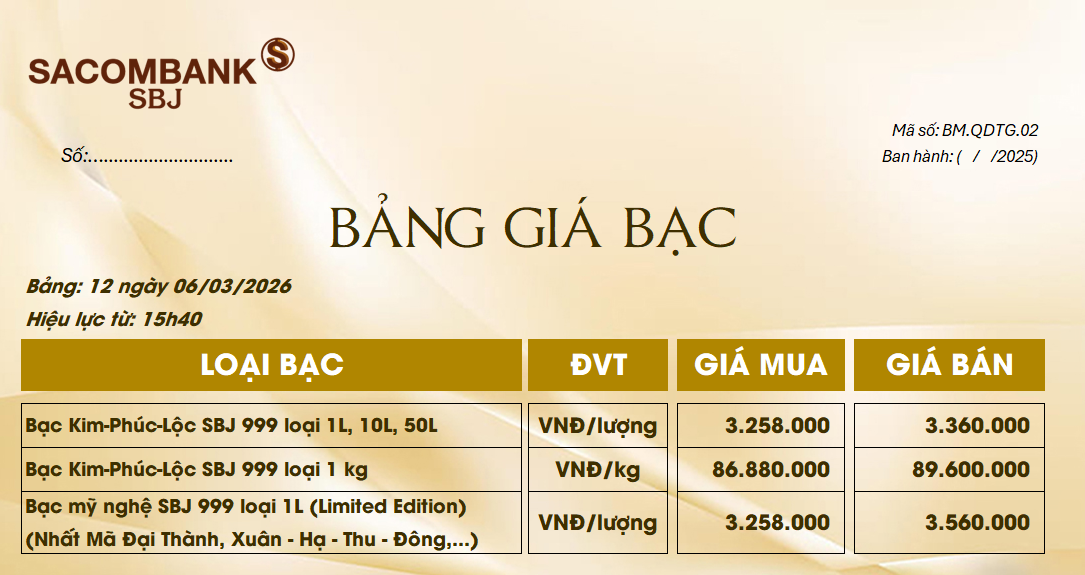 Bảng Tỷ Giá Bạc - Ngày 06/03/2026 - Bảng 12